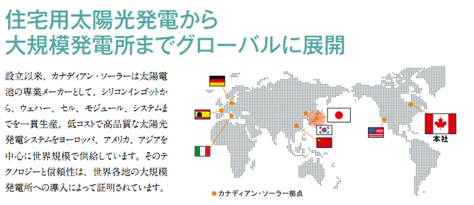 住宅用太陽光から大規模までグローバルに