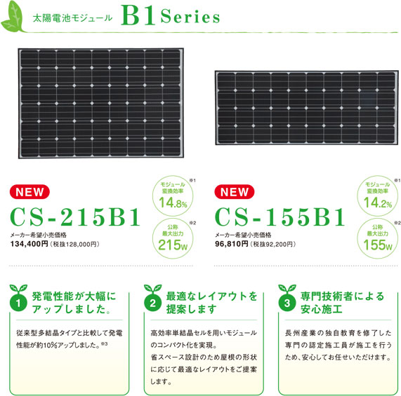 長州産業　お取り扱い商品パネル