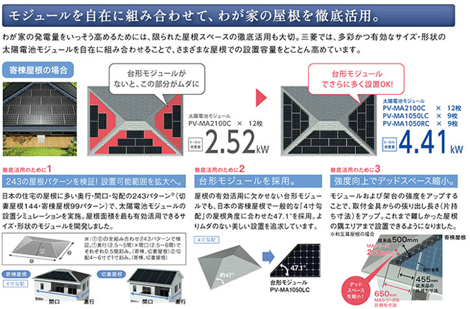 三菱は自由自在に組み合わせることが可能です