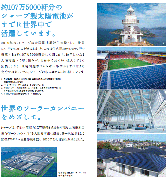 シャープは世界で活用されています