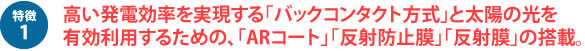 高い発電量を実現する「バックコンタクト方式」と太陽光を有効利用するための「ARコート」「反射防止膜」「反射膜」の搭載